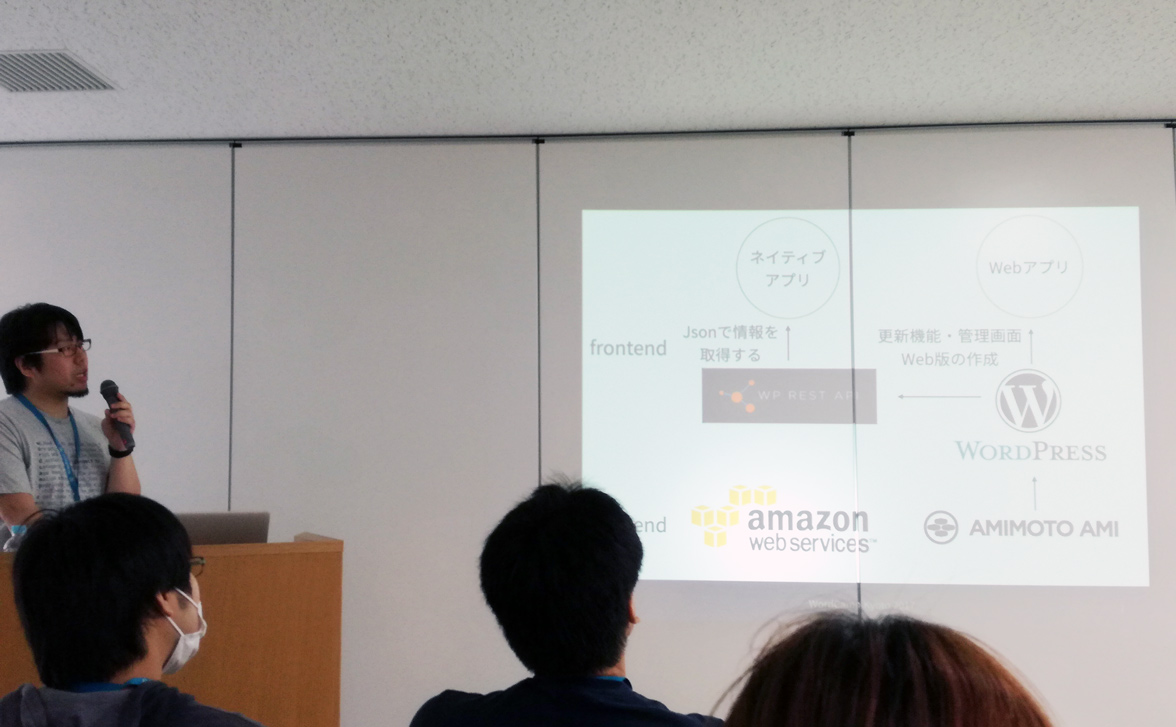 WordCamp Kyoto 2017 necco 阿部